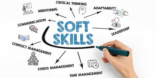 Soft Skills That Will Boost Your Career Success